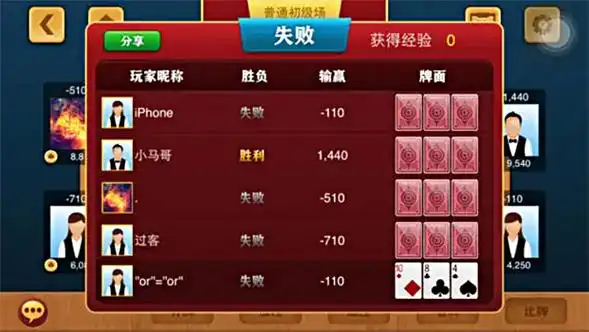开元棋牌下载入口资讯配图